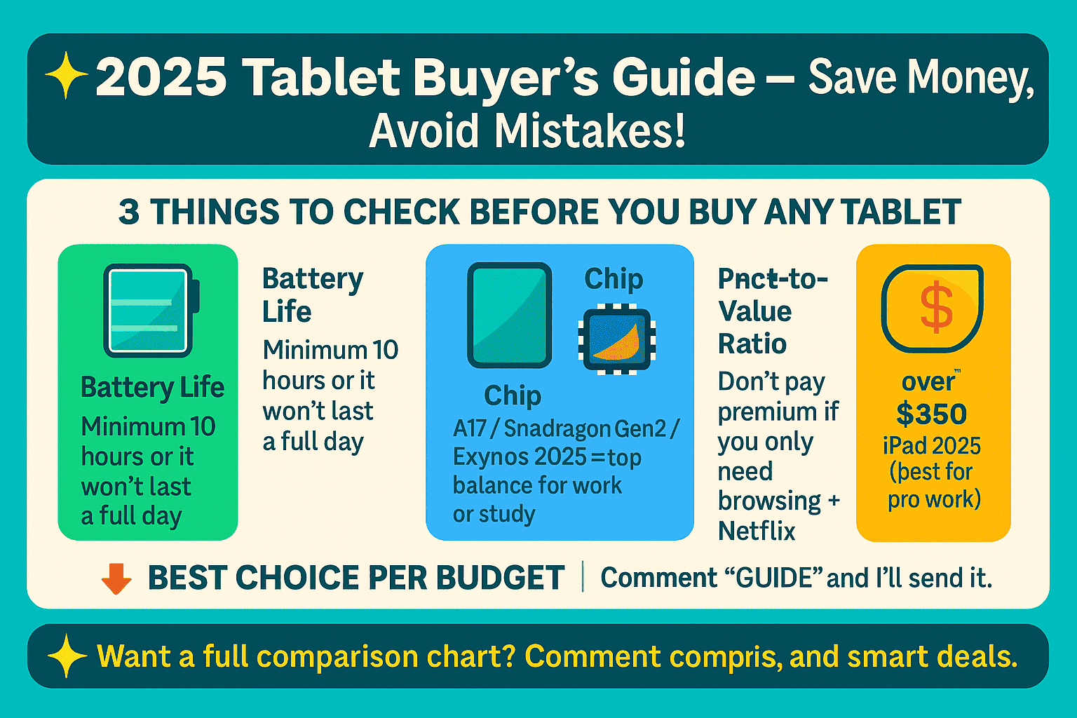 Federico Pagani social post